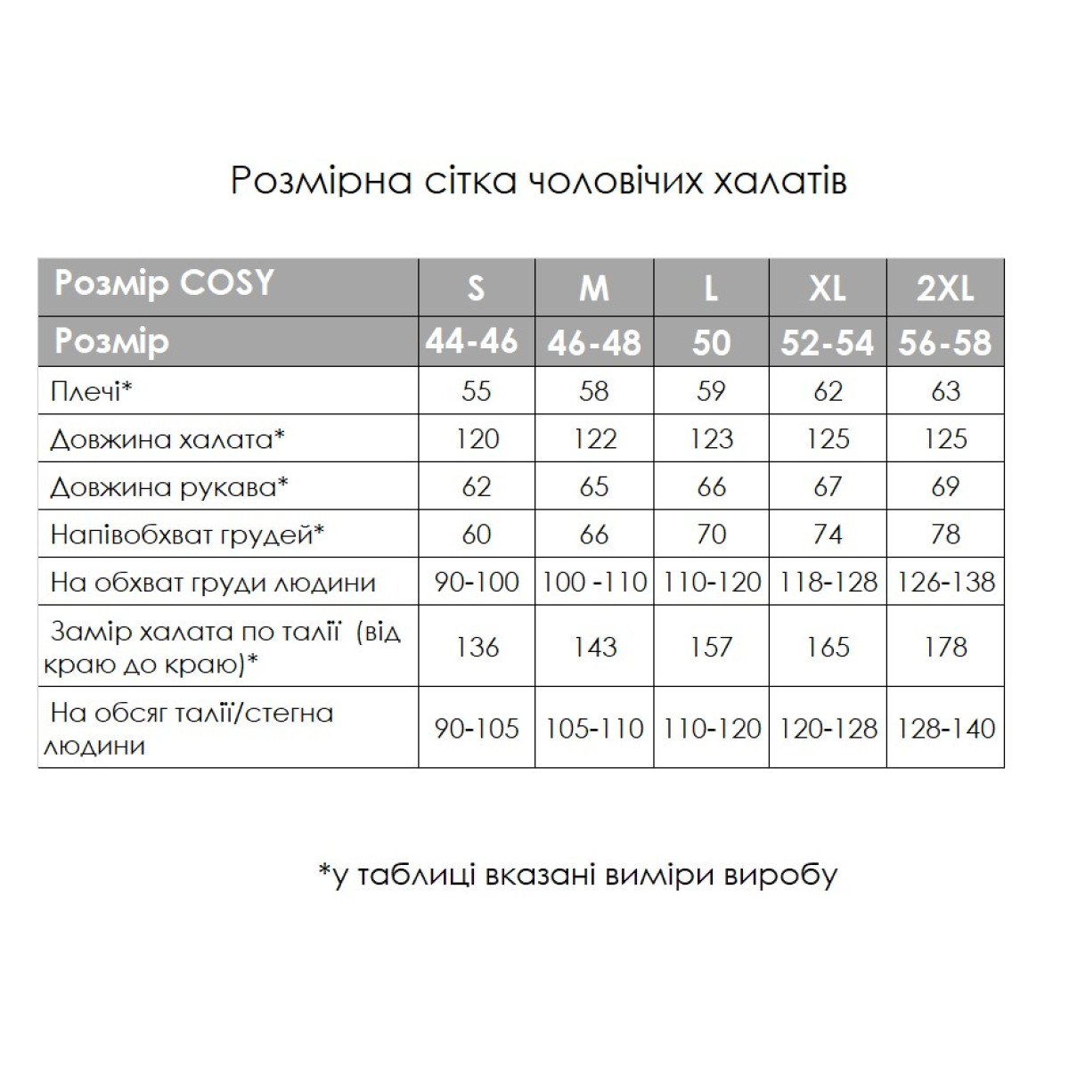 Мужской халат махровый 100% хлопок Fortune Серый