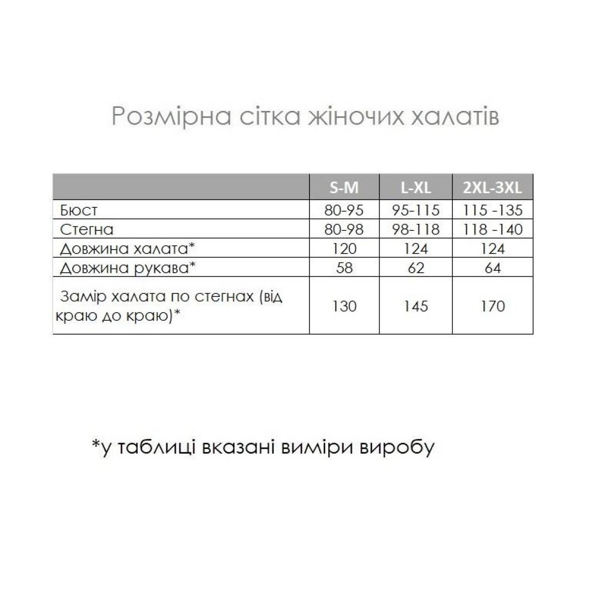 Халат домашній жіночий теплий Сірі Котики велсофт