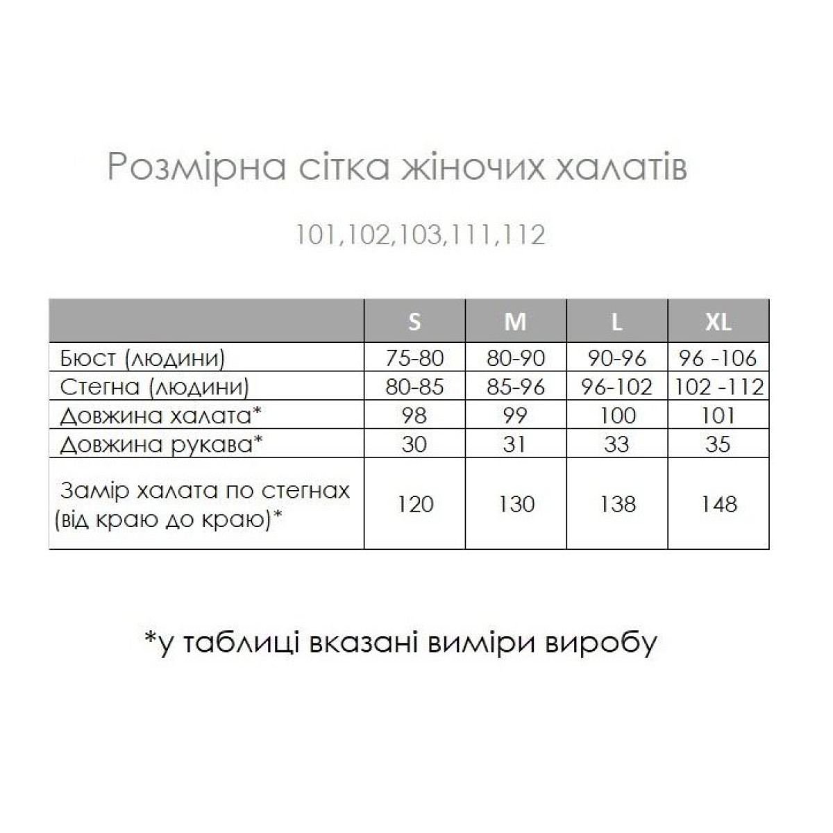 Женский халат кимоно вафельный банный Мозаика Голубая