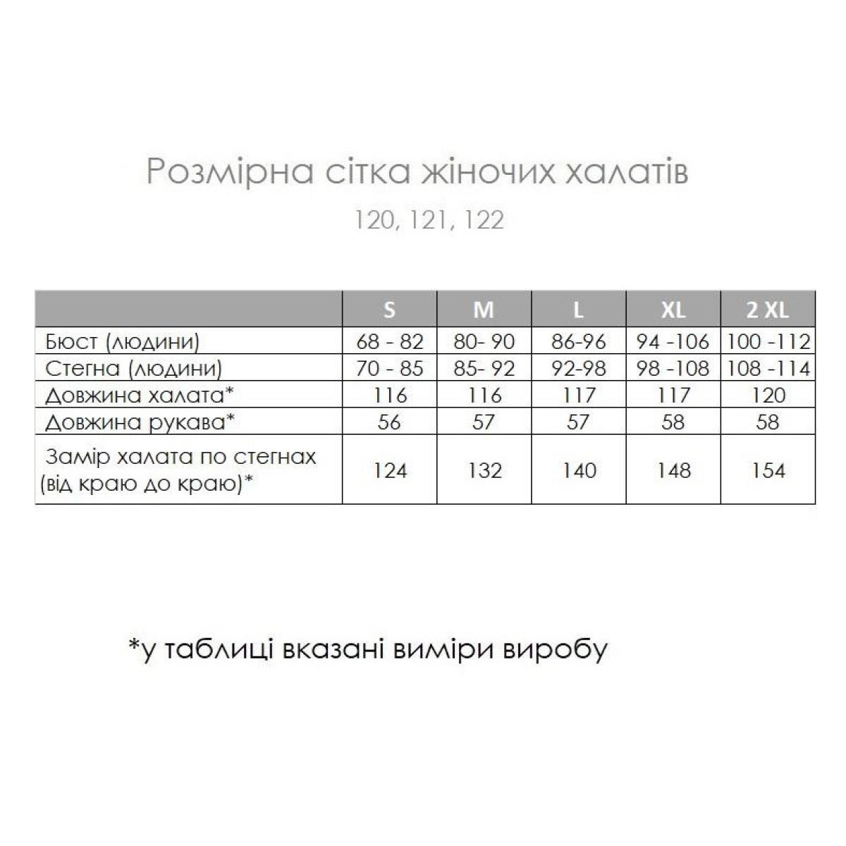 Халат женский банный вафельный Белый Mari