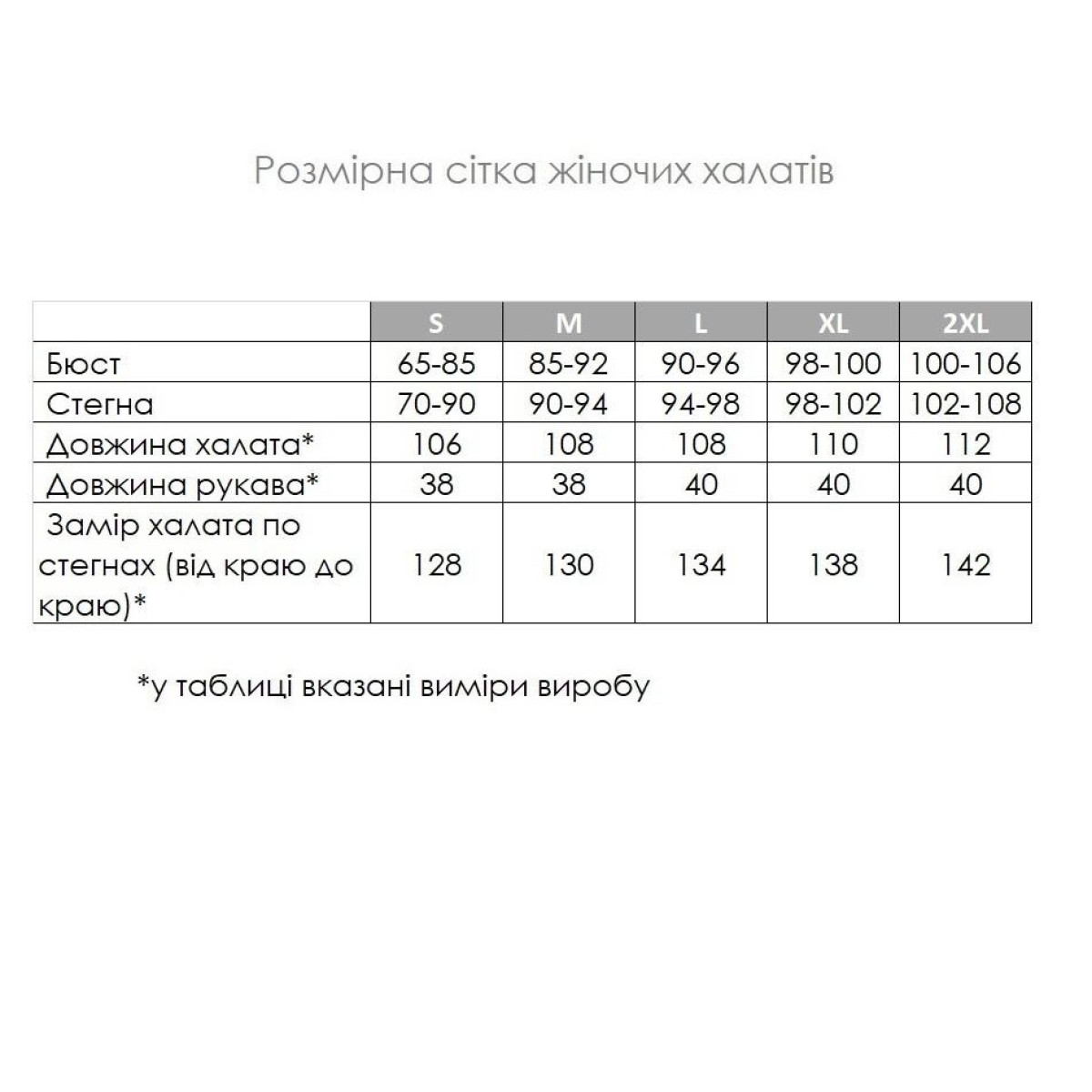 Жіночий банний халат з капюшоном вафельний Темно-сірий меланж