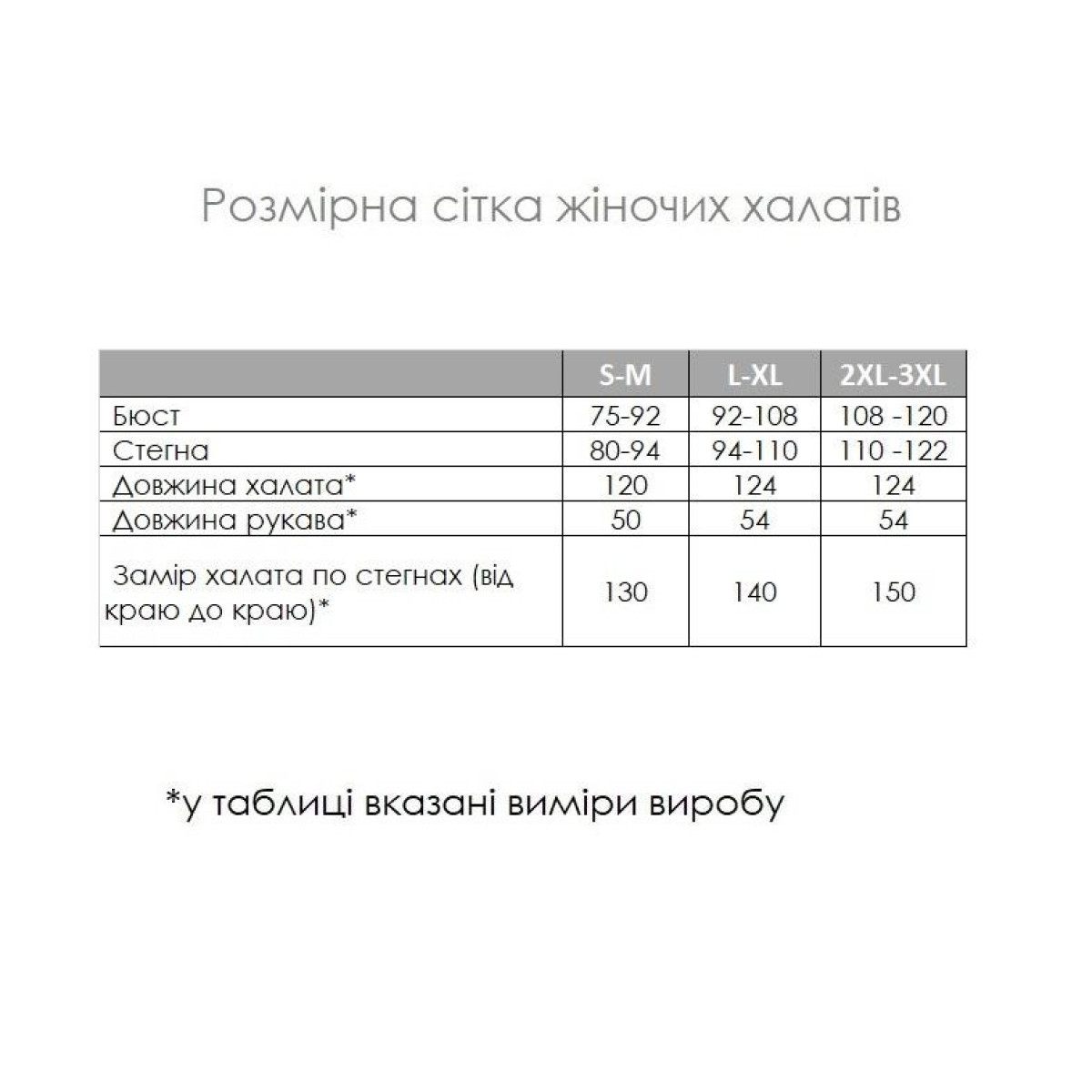 Велюровий халат жіночий з мереживом Чорна Перлина