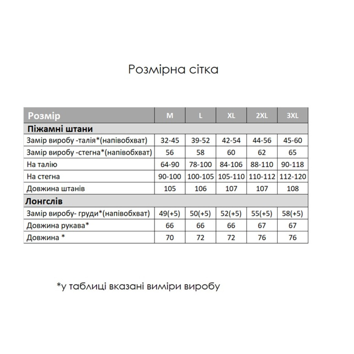 Домашня піжама для чоловіків тепла Глен Men