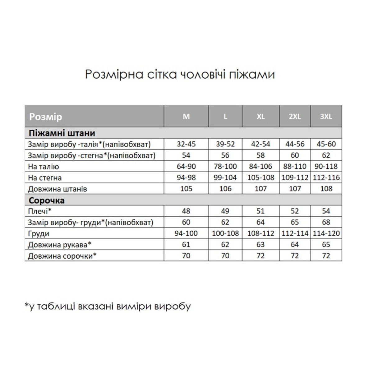 Мужская пижама в клетку теплая фланель Бруклин
