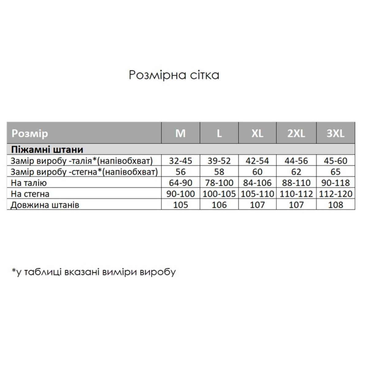 Штани піжамні чоловічі фланель Лондон Men