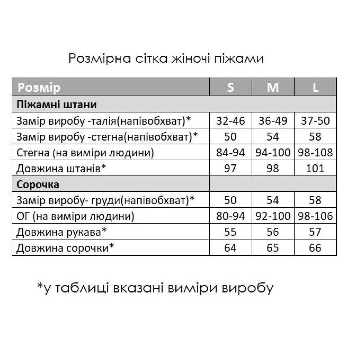 Жіноча піжама зі штанами муслінова Сердечка на рожевому