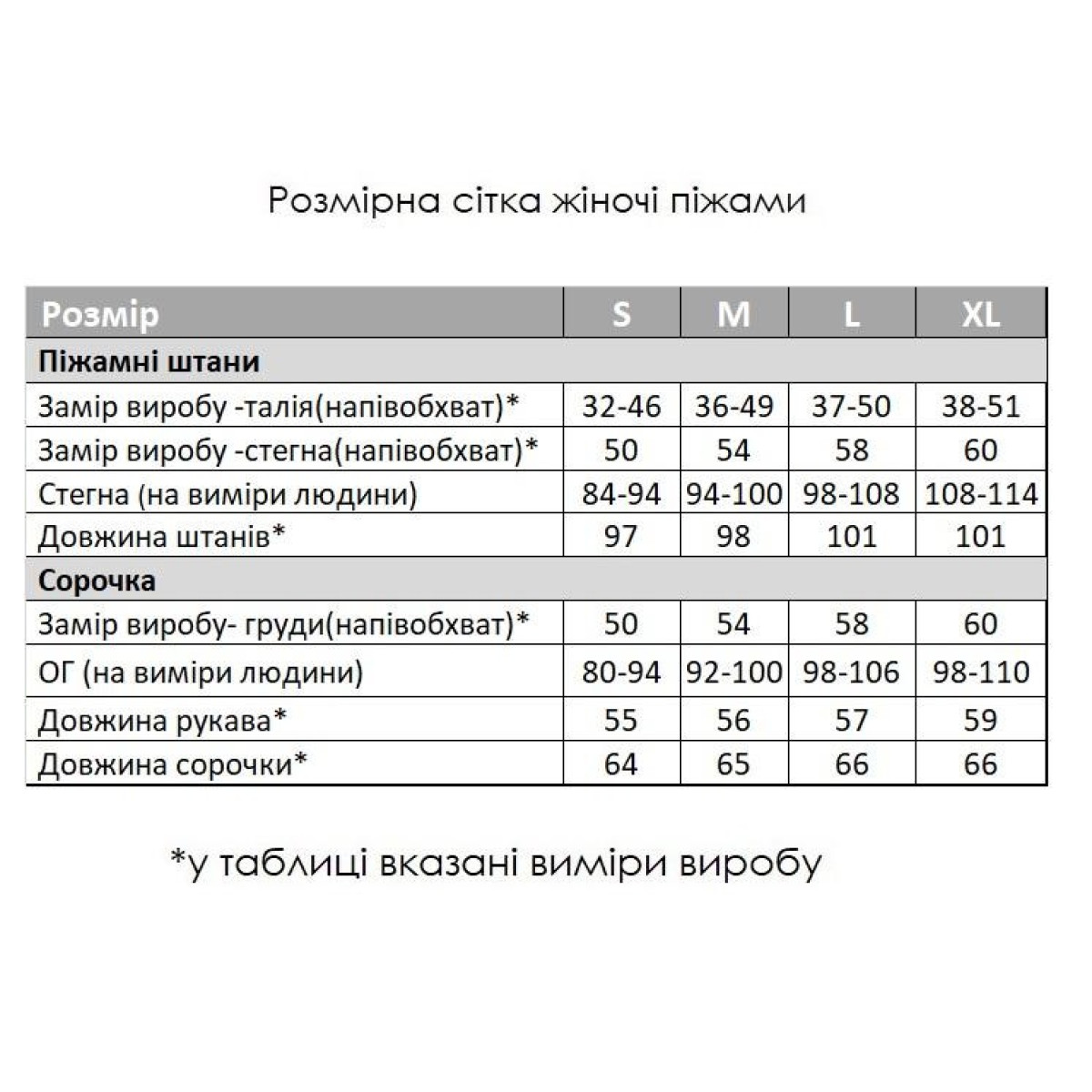 Піжама для дівчат муслінова Ведмедики Teddy