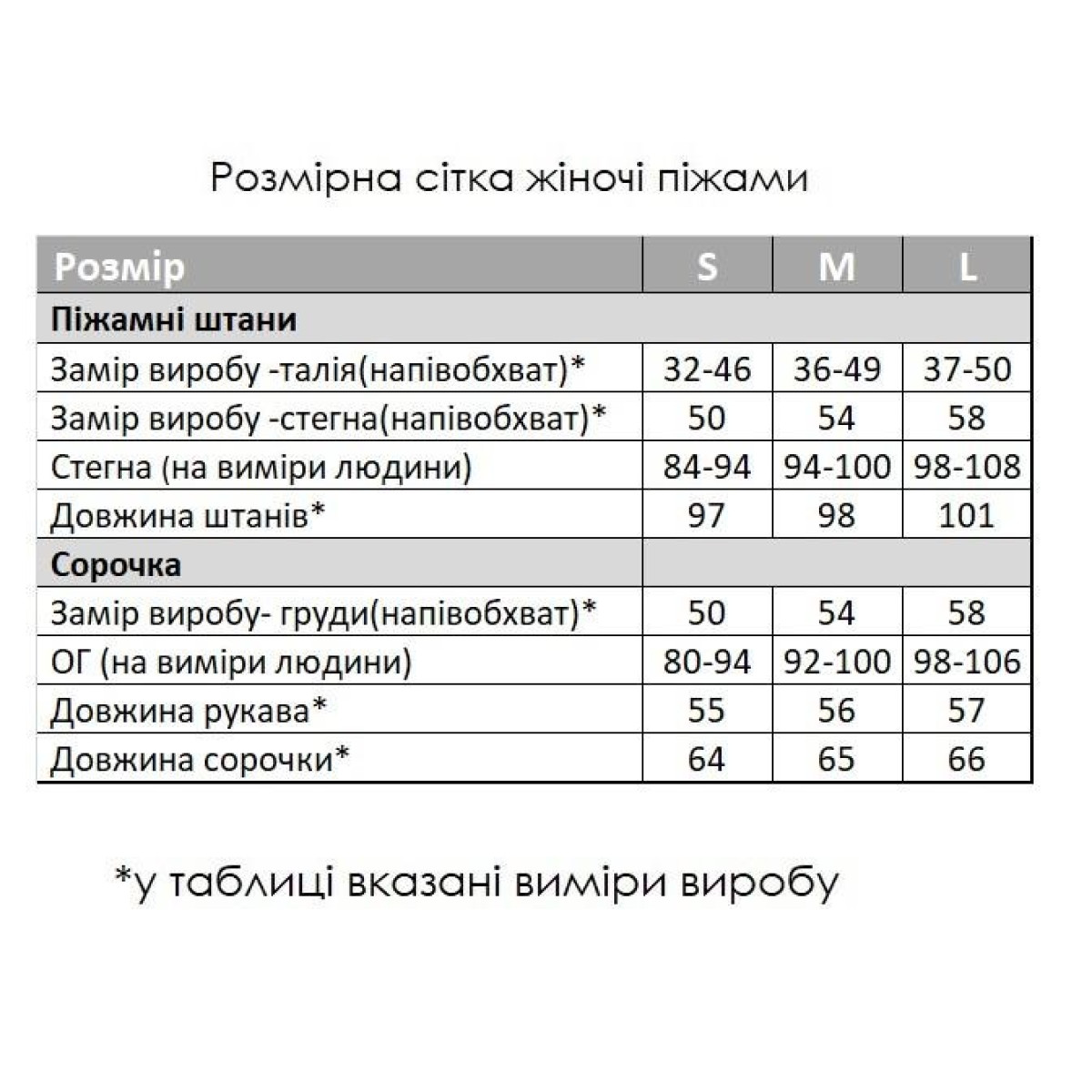 Муслінова піжама жіноча натуральна бавовняна Вишеньки