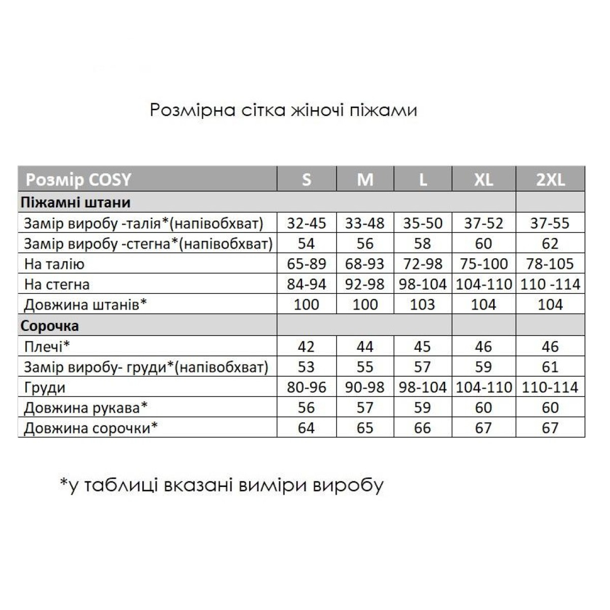 Муслінова піжама жіноча 100% бавовна Червоні Сердечка