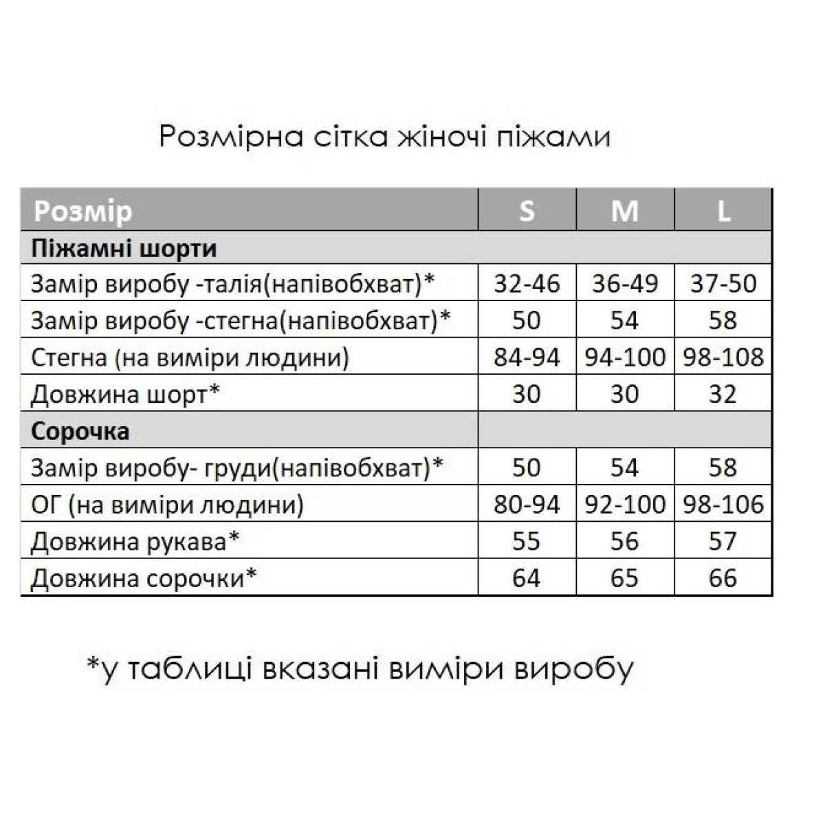 Молодіжна піжама жіноча з шортами муслін Луїза Сердечки