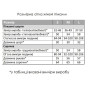 Красива піжама жіноча муслін Горошок на блакитному mini в Leron - фото 3