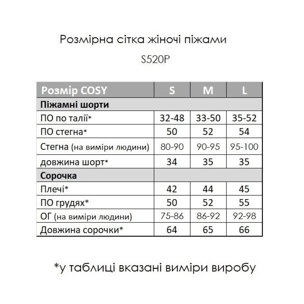 Пижама женская сатин Зеленая в Горошек mini