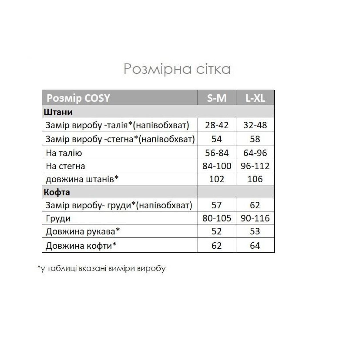 Жіноча плюшева піжама тепла велсофт Сірі Котики