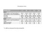 Пижама плюшевая женская велсофт Теплик Шоколад в Leron - фото 3